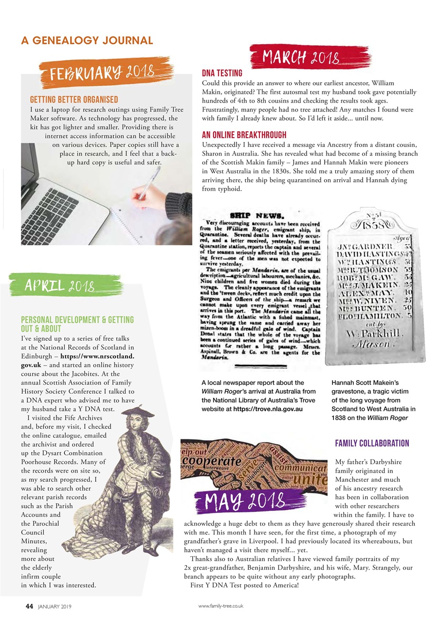 Family Tree Preview Pages