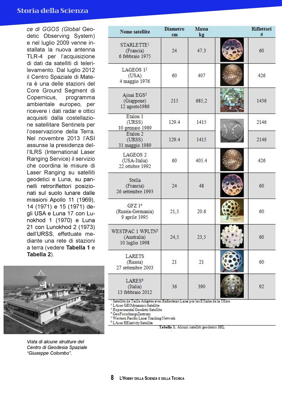 L'HOBBY DELLA SCIENZA E DELLA TECNICA Preview Pages