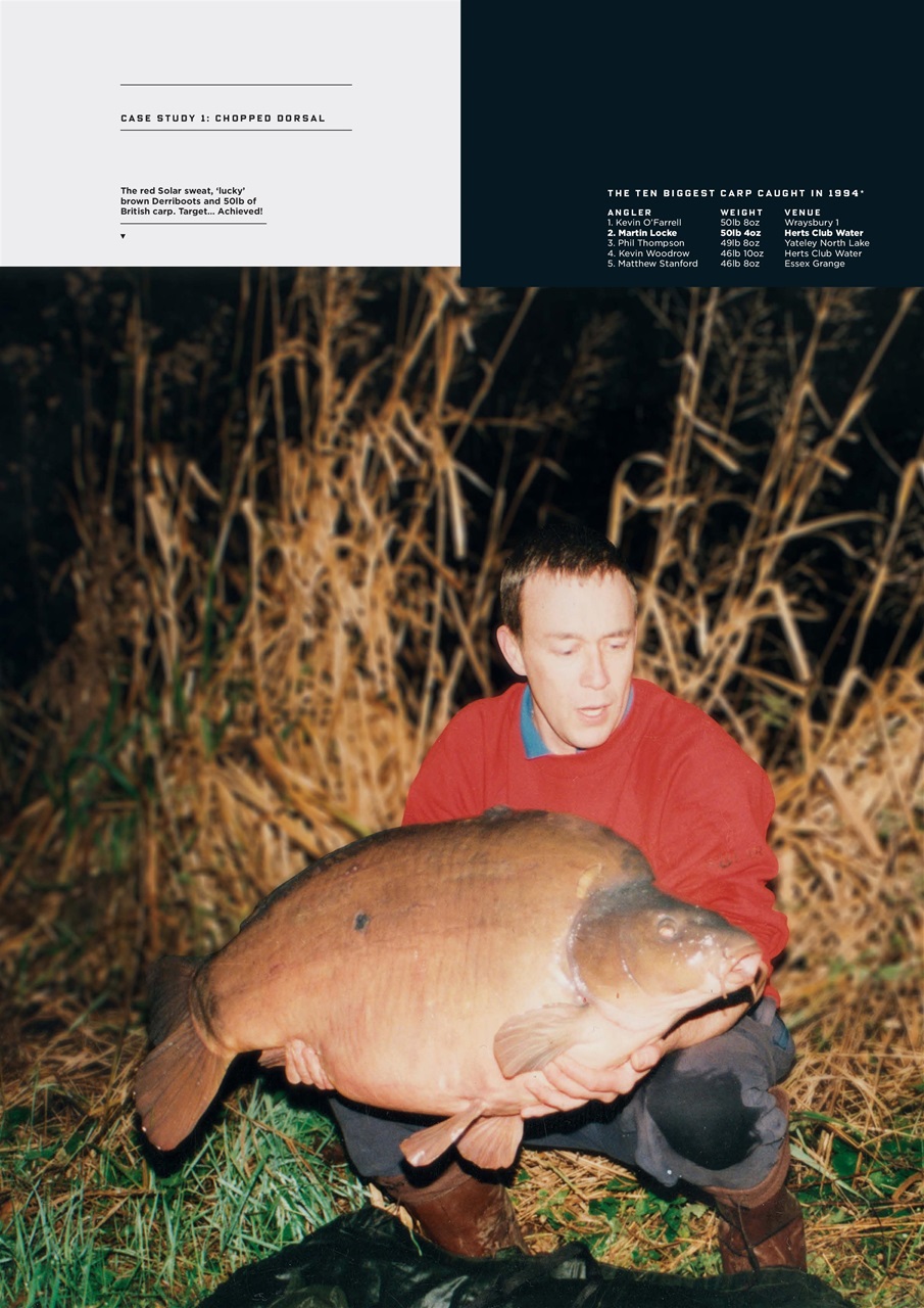 CARPology Magazine Preview Pages