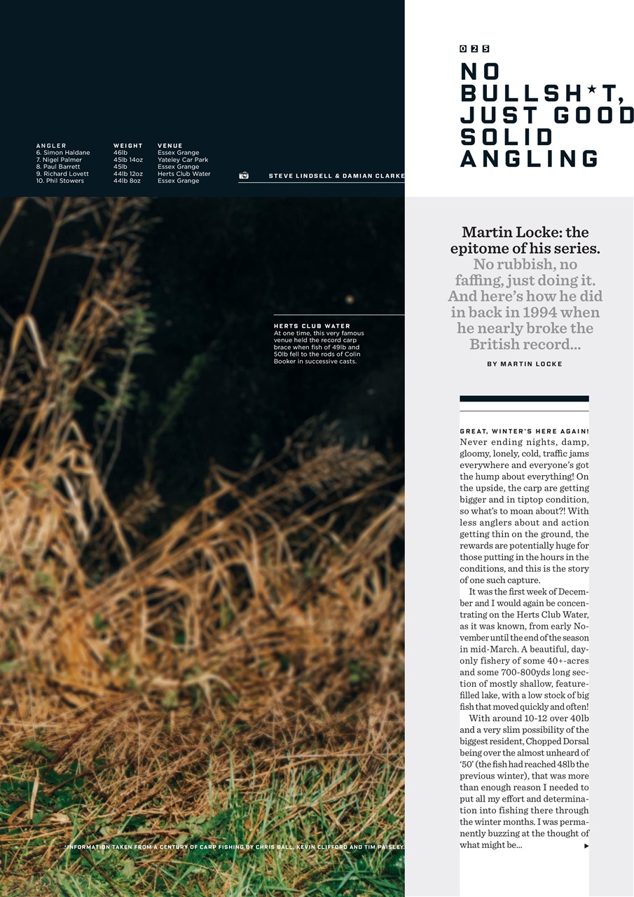 CARPology Magazine Preview Pages