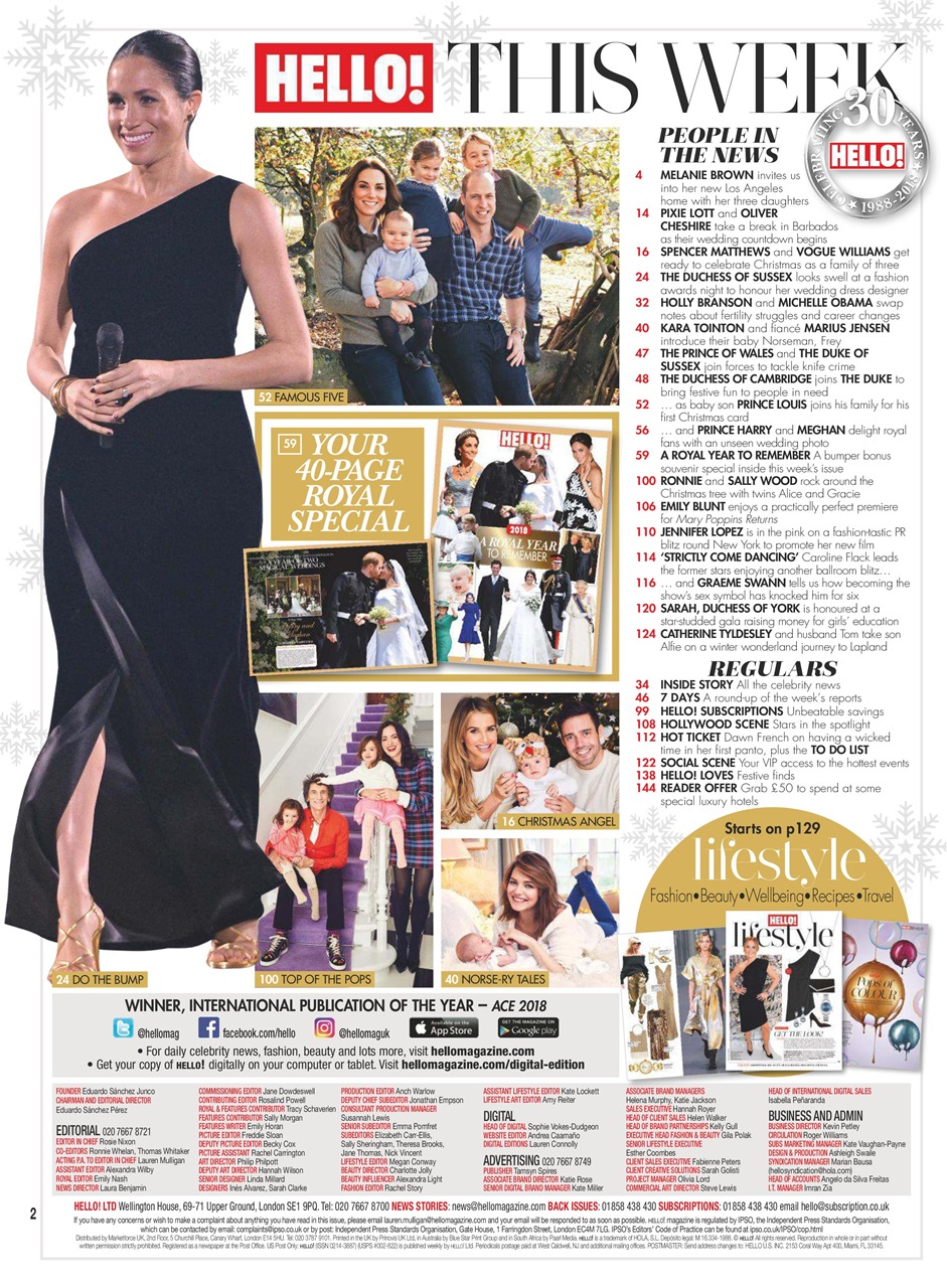 Hello! Magazine Preview Pages