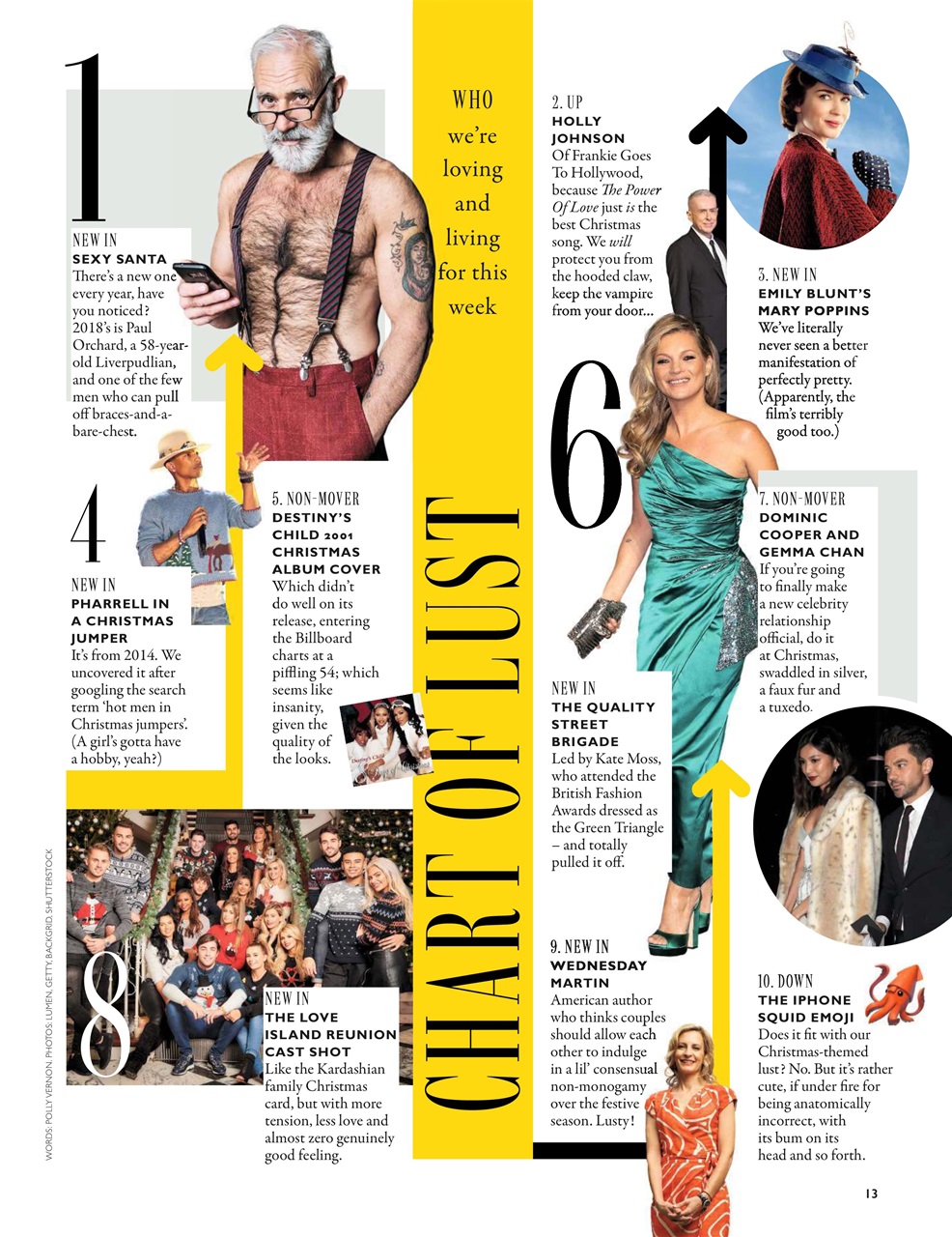 Grazia Preview Pages