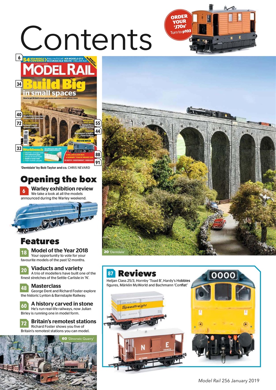 Model Rail Preview Pages
