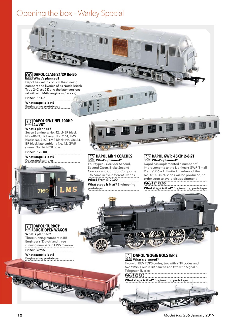 Model Rail Preview Pages