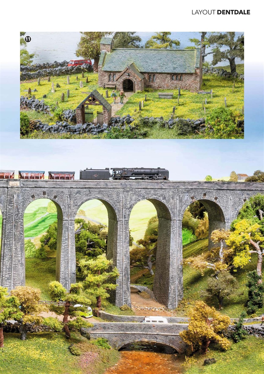 Model Rail Preview Pages