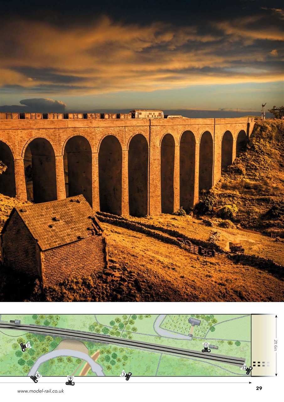 Model Rail Preview Pages