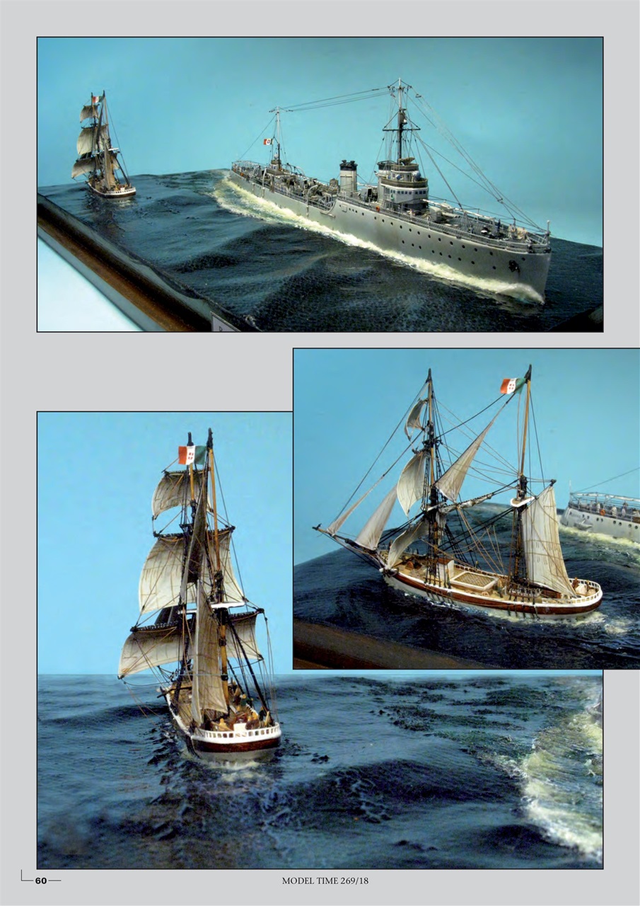 Model Time Preview Pages