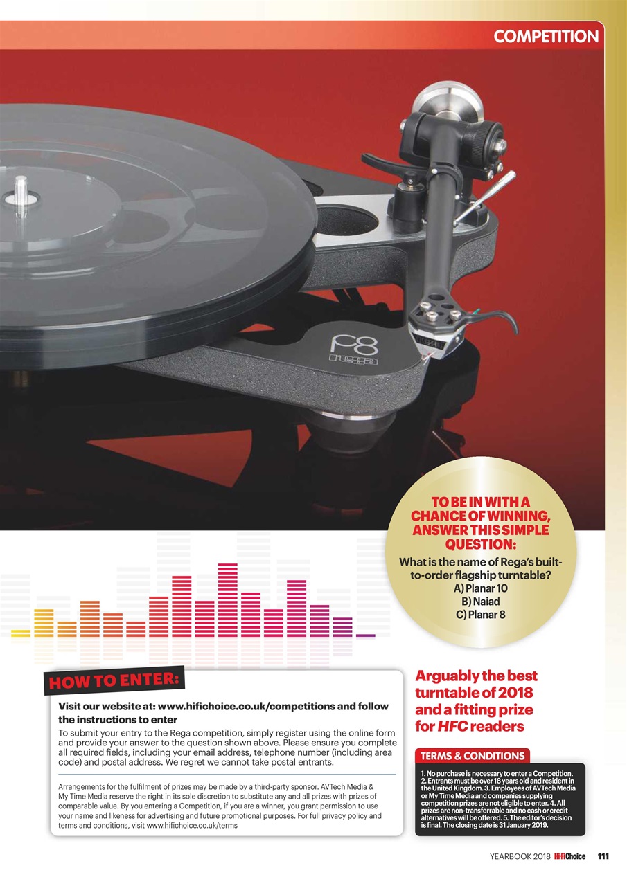 Hi-Fi Choice Preview Pages