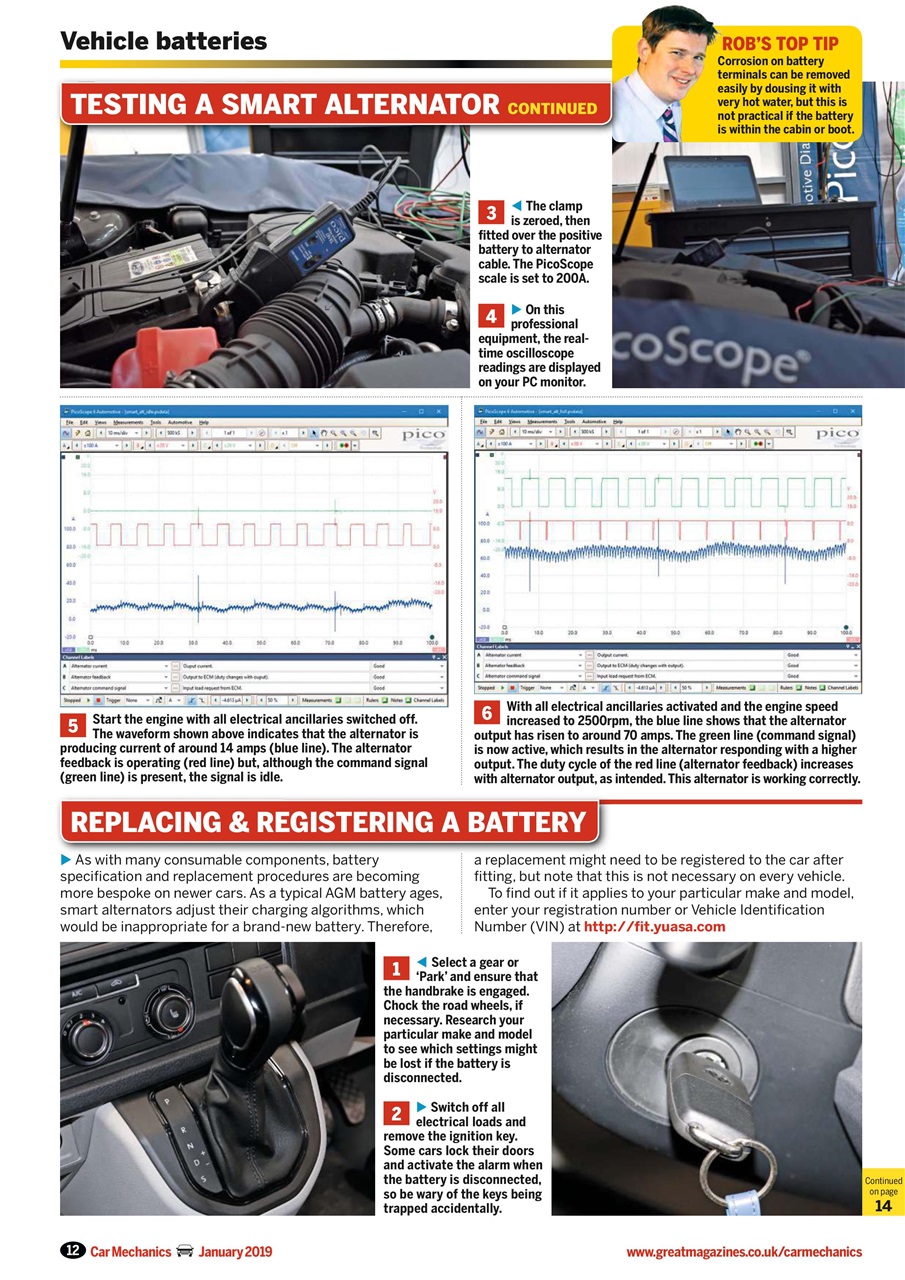 Car Mechanics Preview Pages