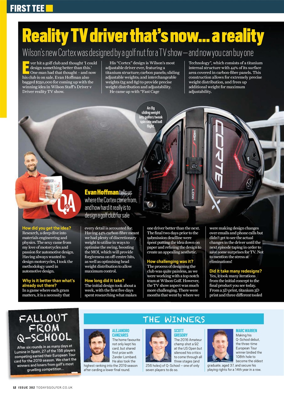 Today's Golfer Preview Pages