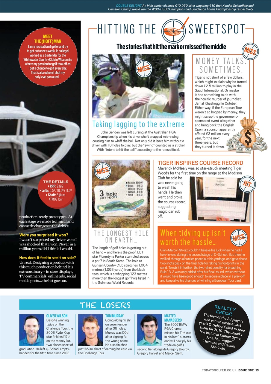 Today's Golfer Preview Pages