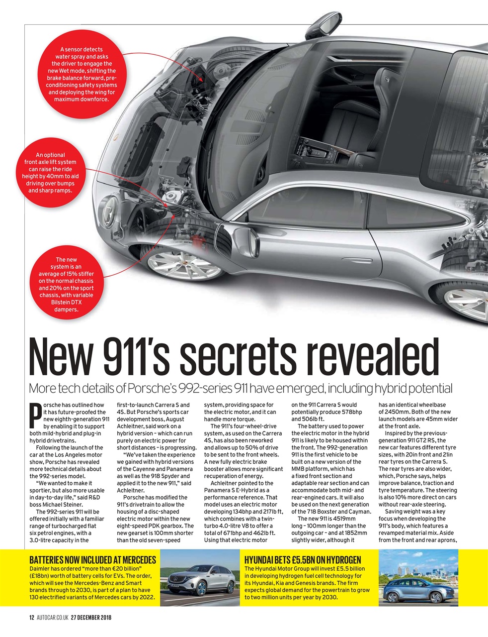 Autocar Preview Pages