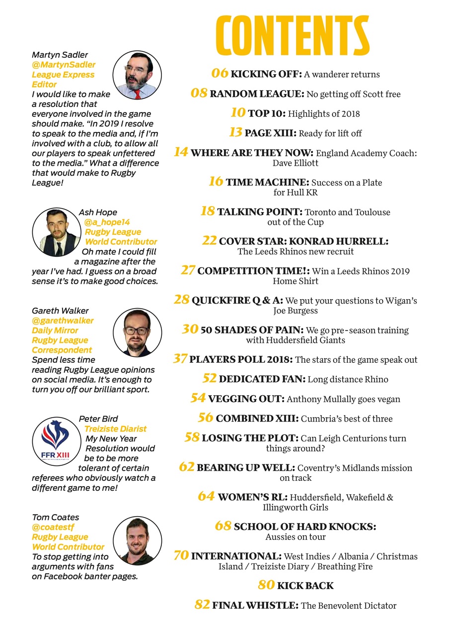 Rugby League World Preview Pages