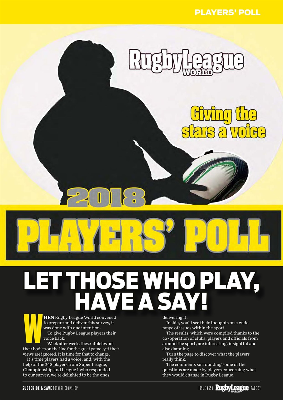 Rugby League World Preview Pages