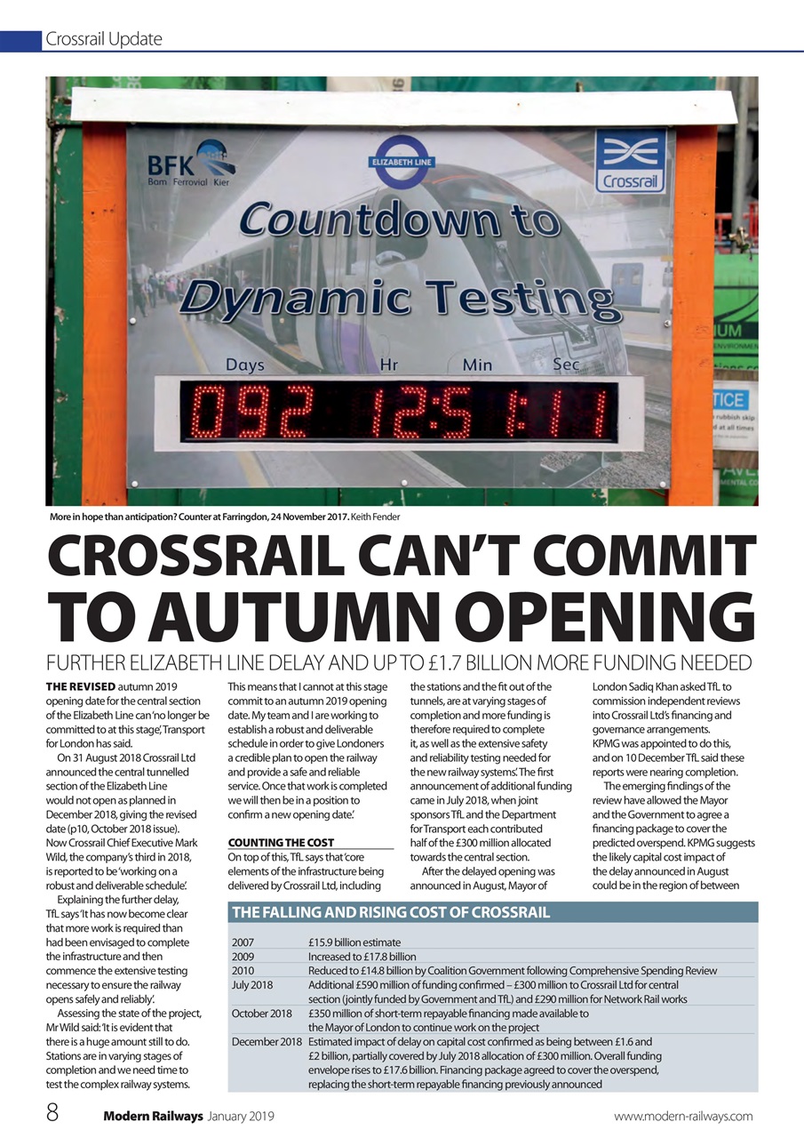 Modern Railways Preview Pages