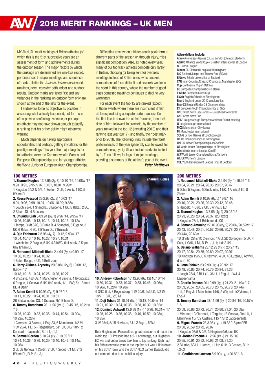 AW – Athletics Weekly Magazine Preview Pages
