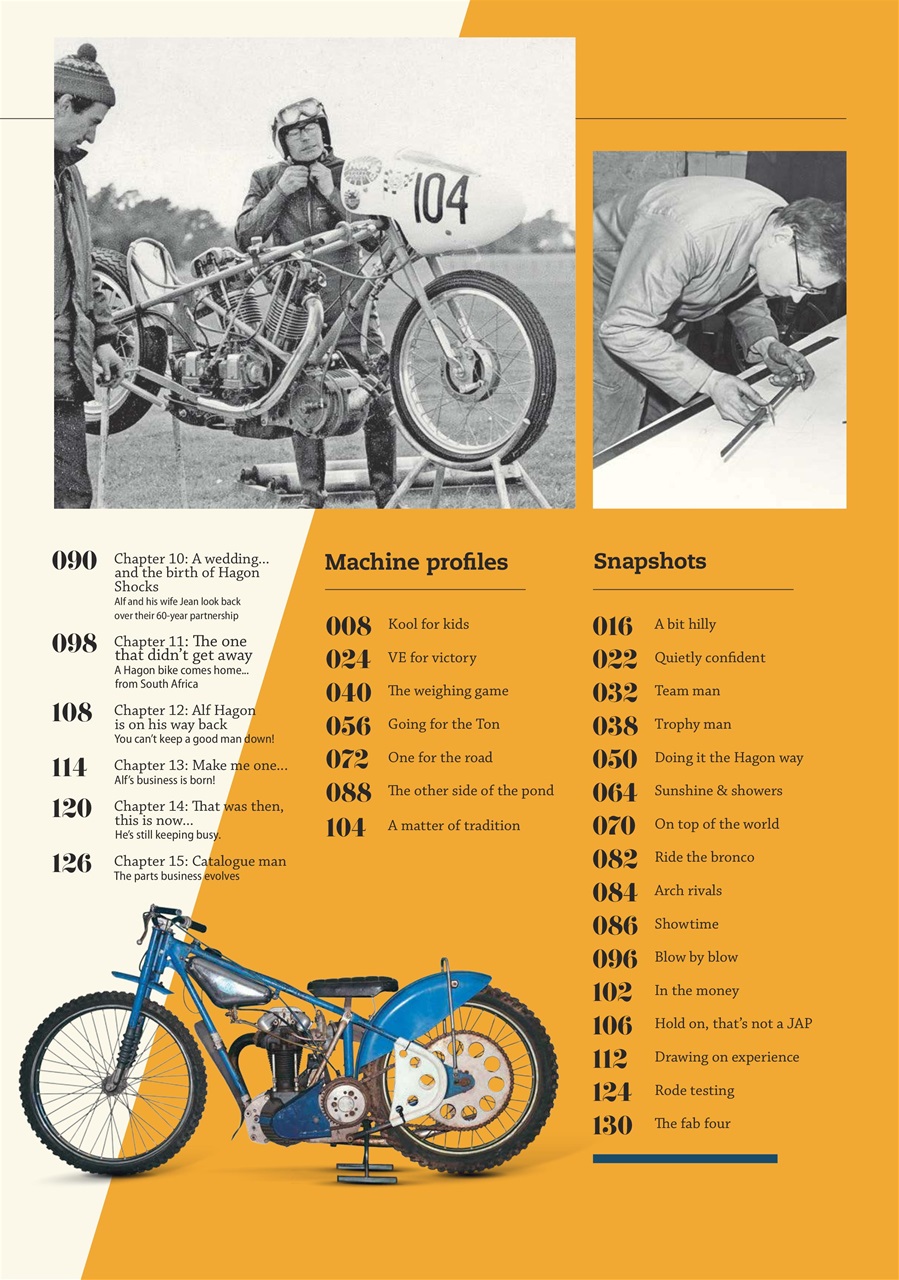 Classic Dirt Bike Preview Pages