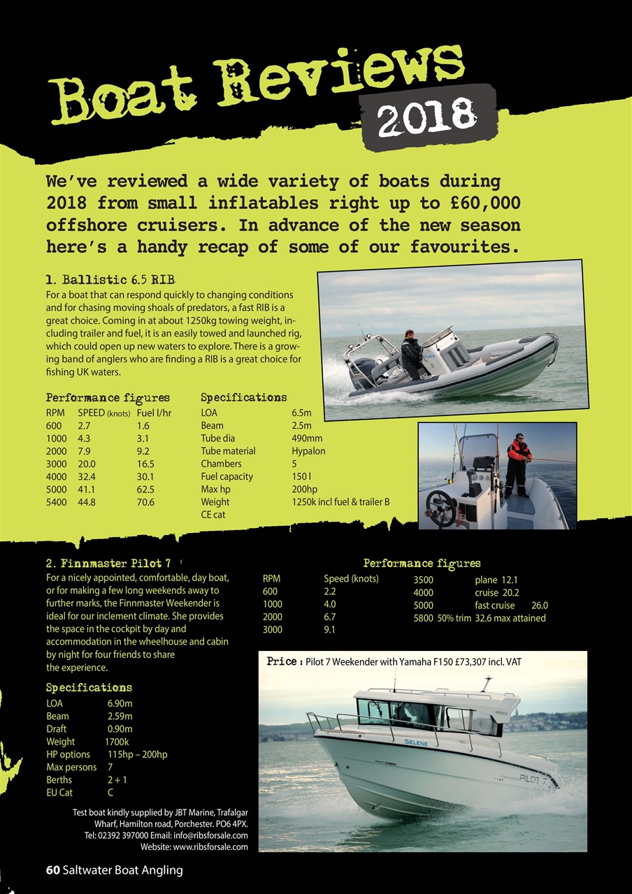 Saltwater Boat Angling Preview Pages