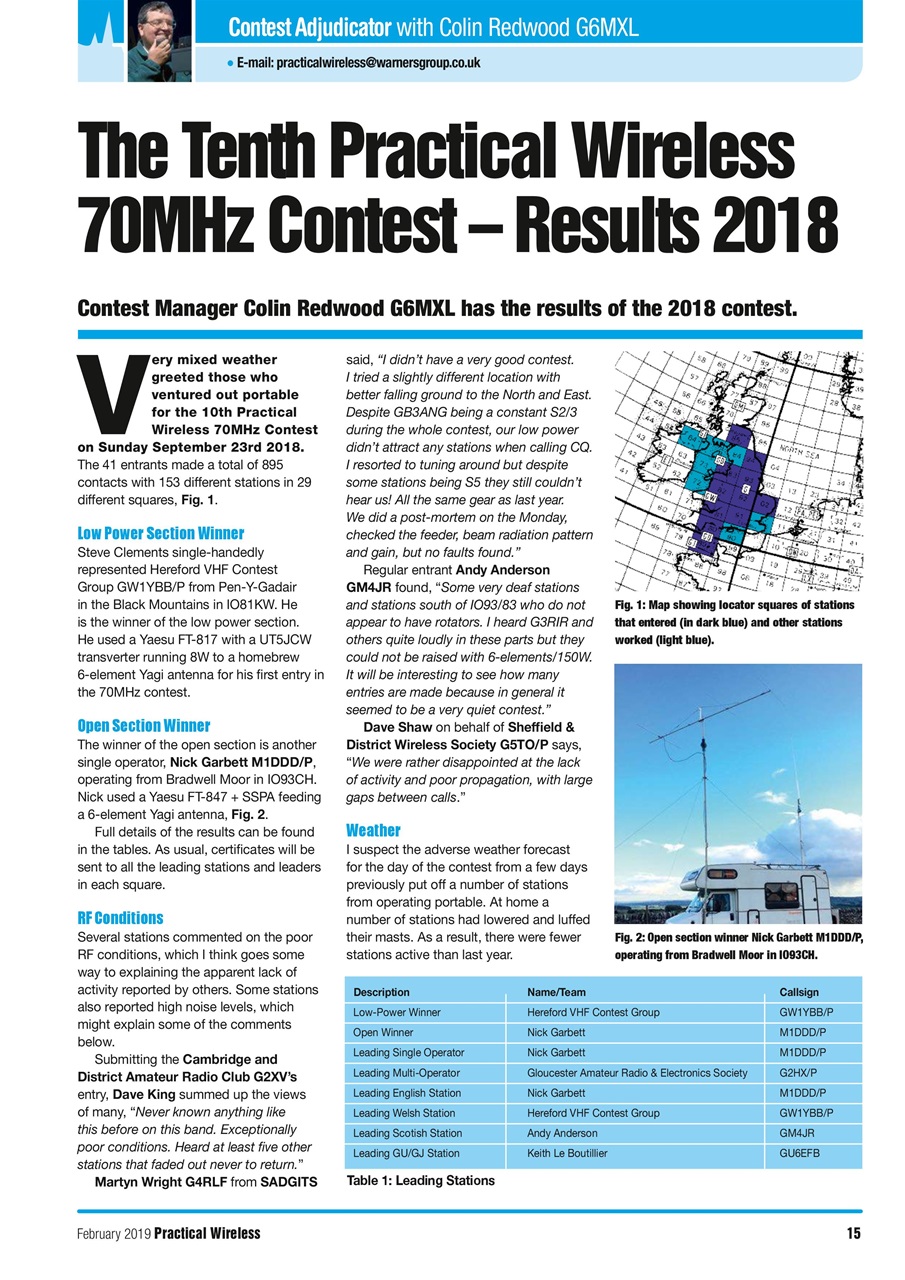 Practical Wireless Preview Pages