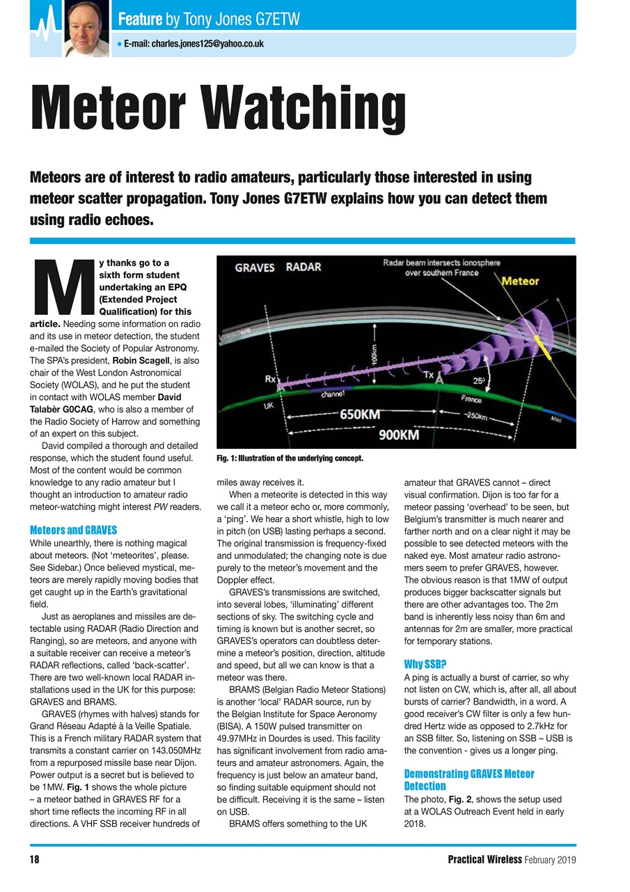 Practical Wireless Preview Pages
