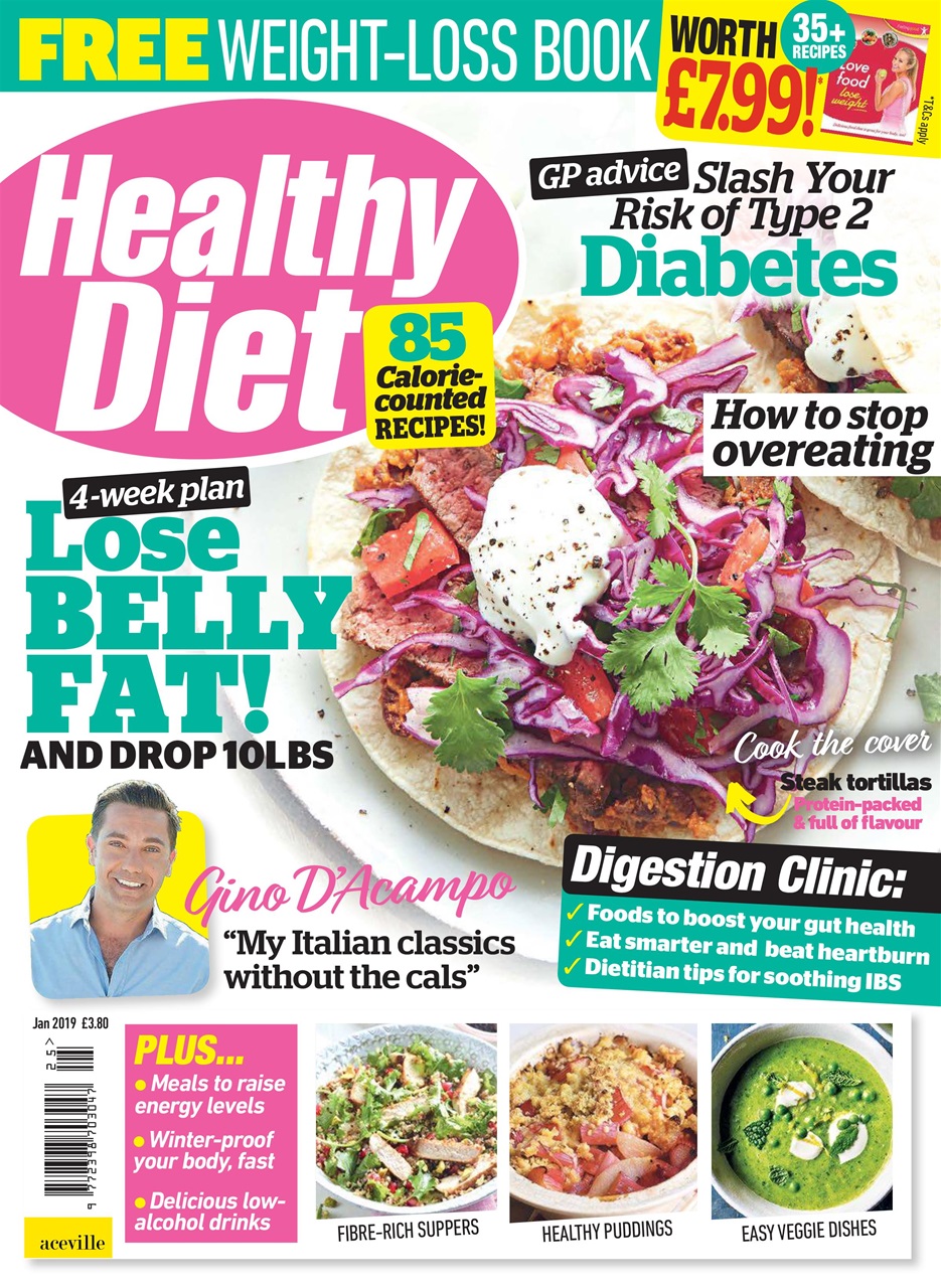 Healthy Diet Preview Pages
