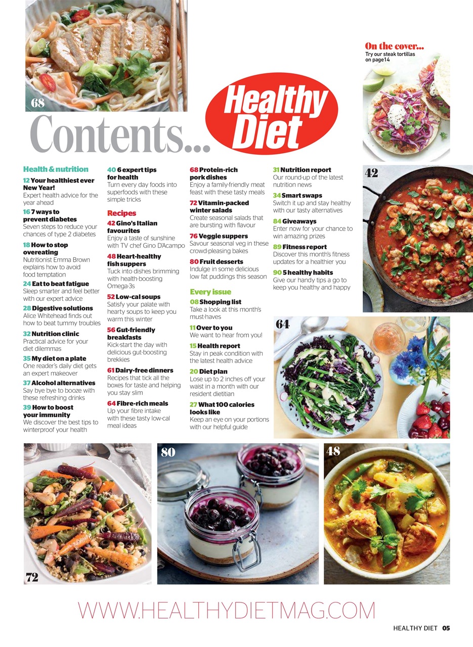 Healthy Diet Preview Pages