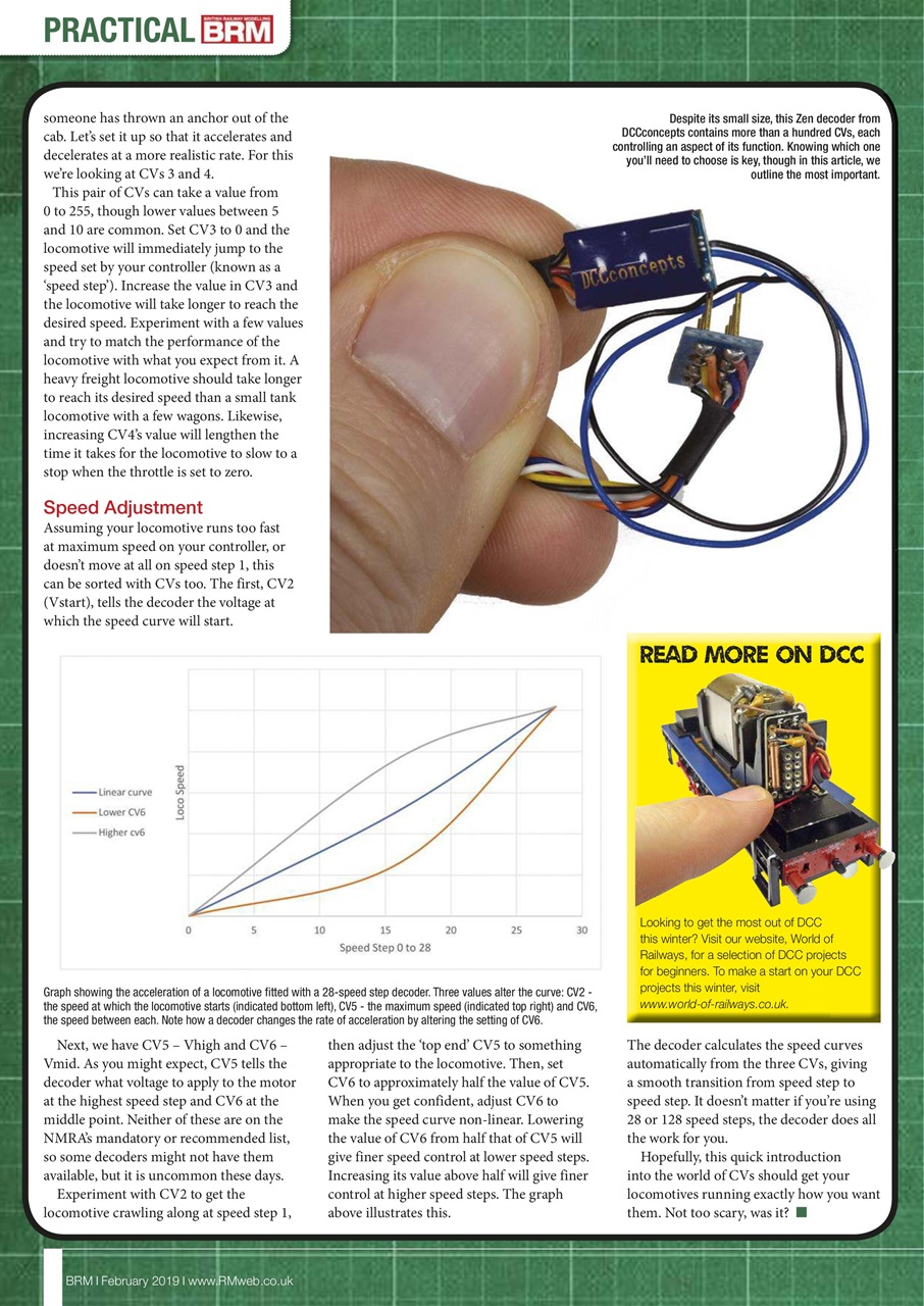 British Railway Modelling (BRM) Preview Pages