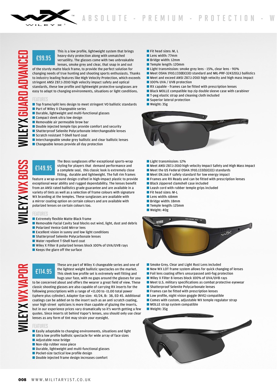 Raider Preview Pages