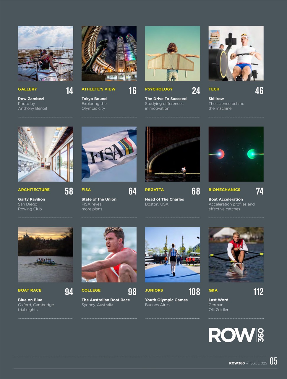 Row360 Preview Pages