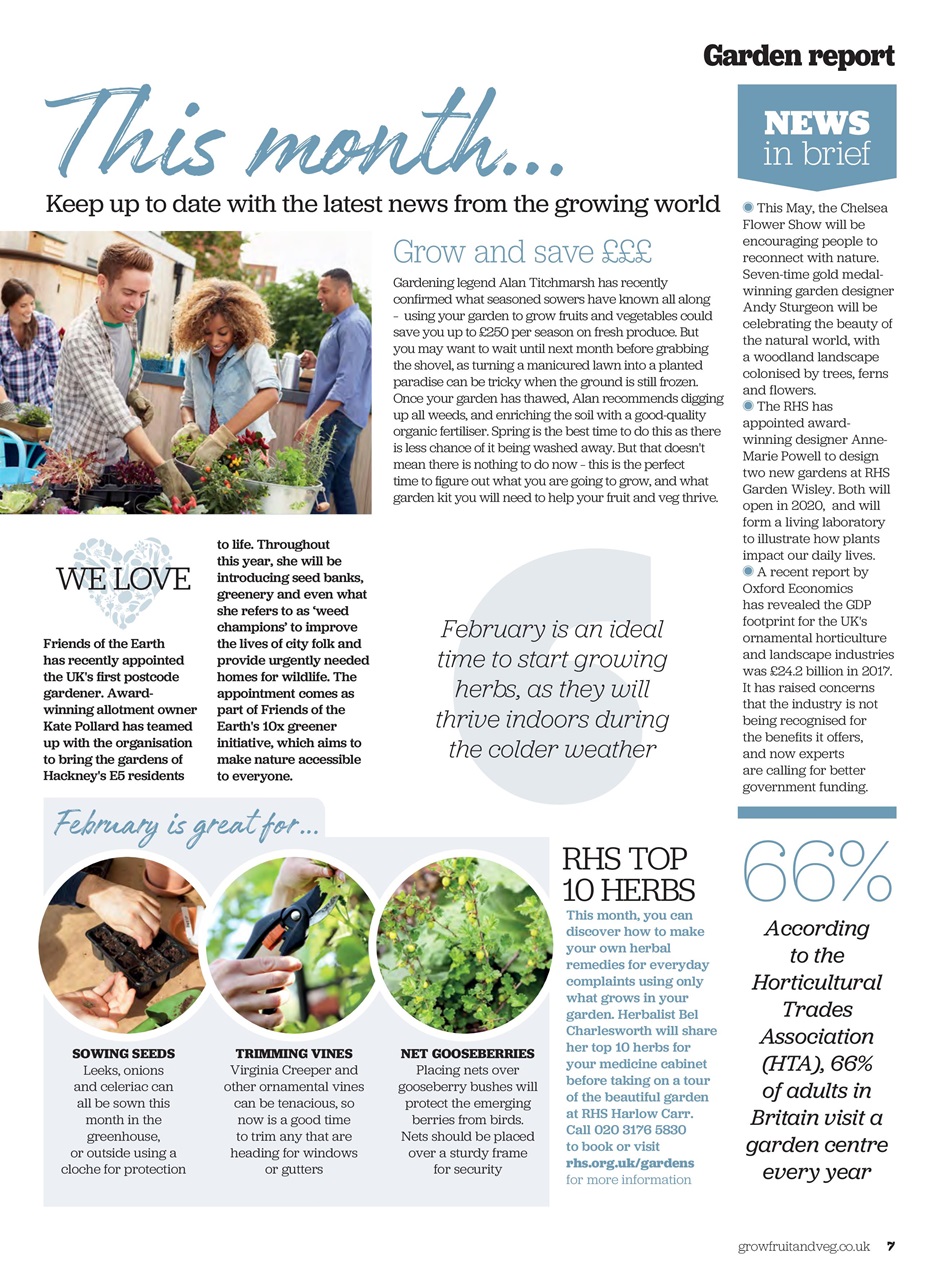 Grow Your Own Preview Pages