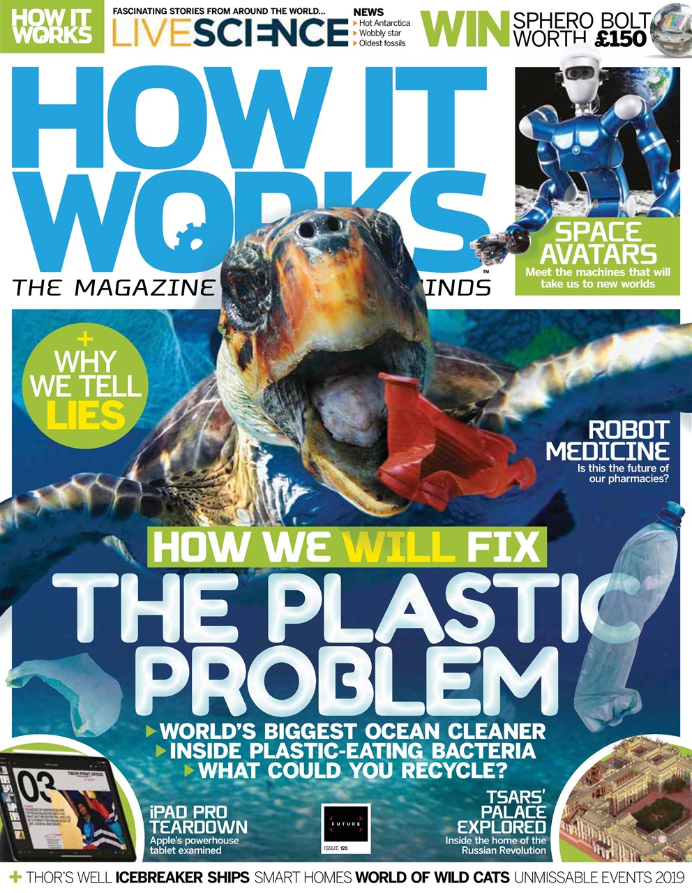 How It Works Preview Pages