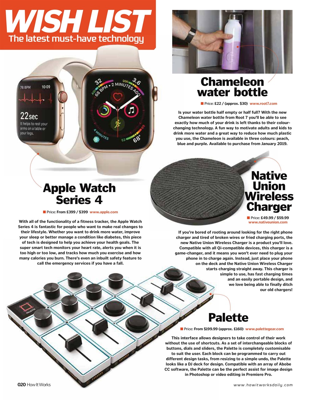 How It Works Preview Pages