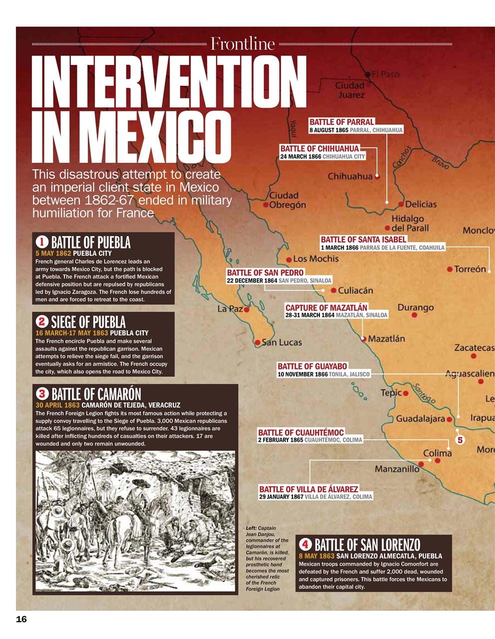 History of War Preview Pages