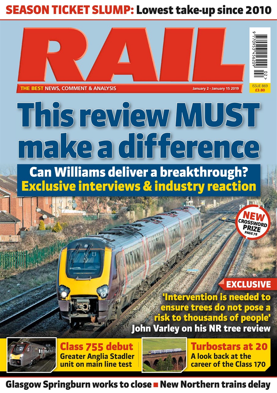 Rail Preview Pages