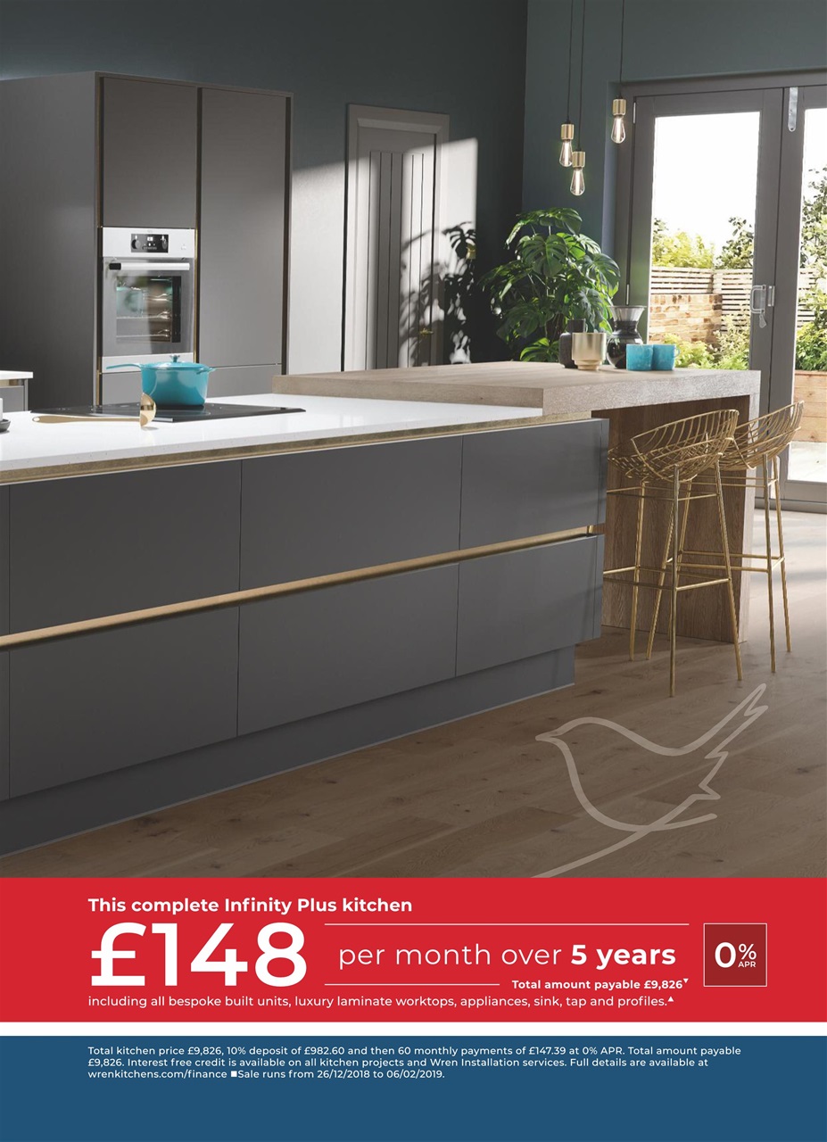 Ideal Home Preview Pages