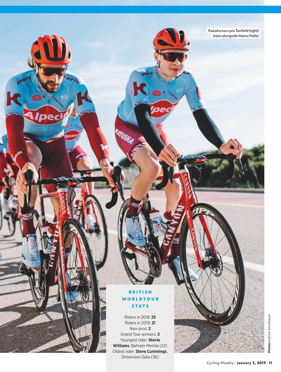 Cycling Weekly Preview Pages