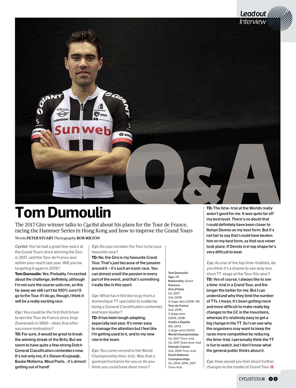 Cyclist Preview Pages