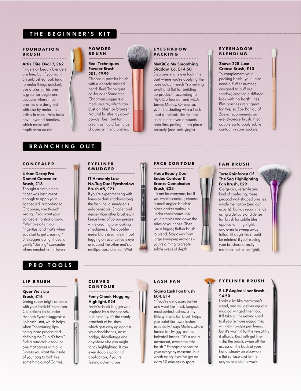 Cosmopolitan Preview Pages