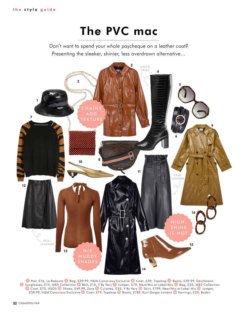 Cosmopolitan Preview Pages