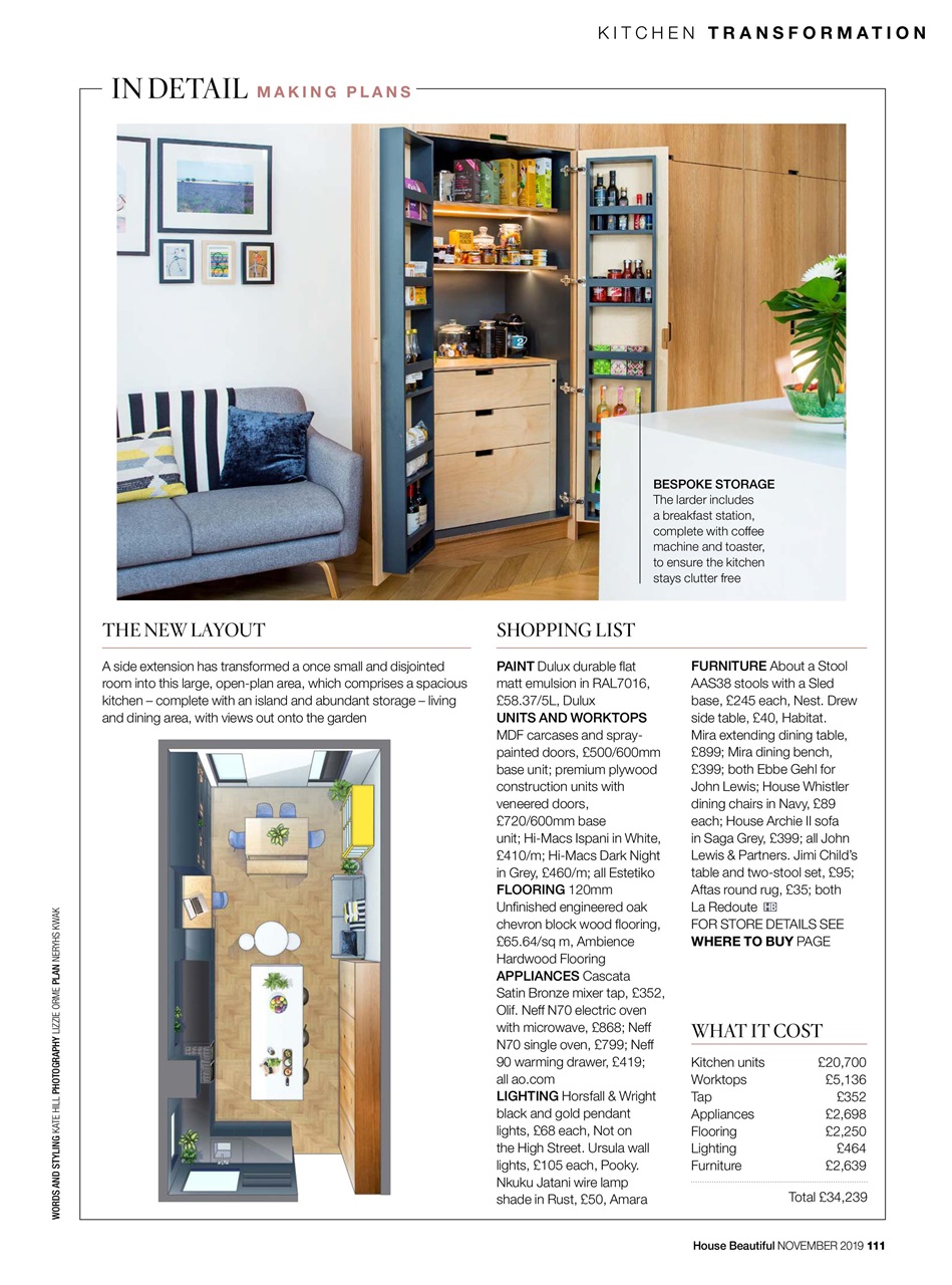 House Beautiful Preview Pages