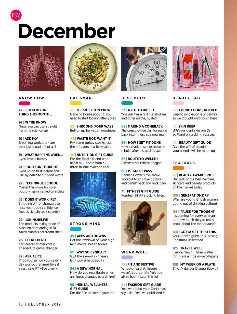 Women's Health Preview Pages