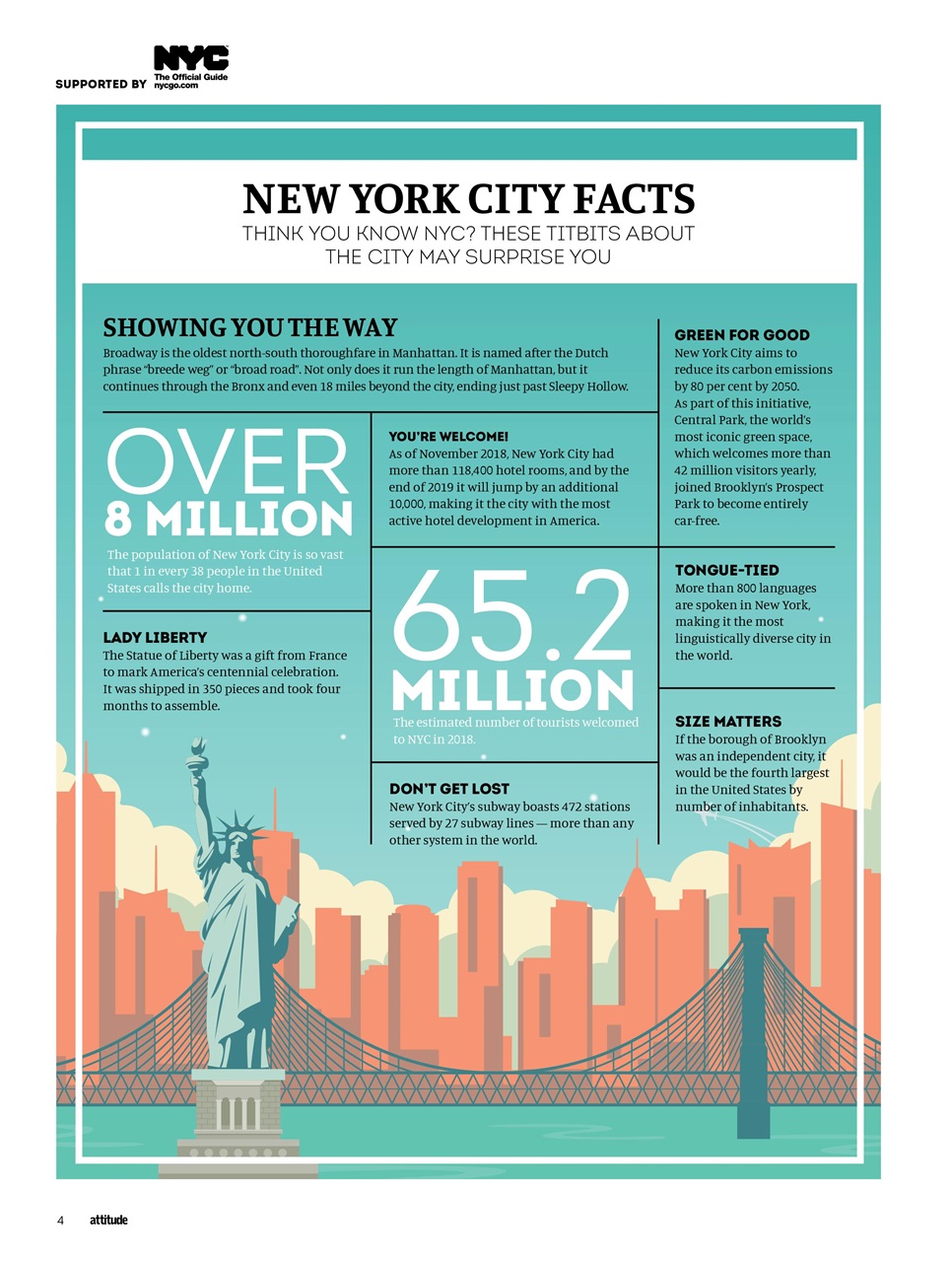 Attitude Preview Pages