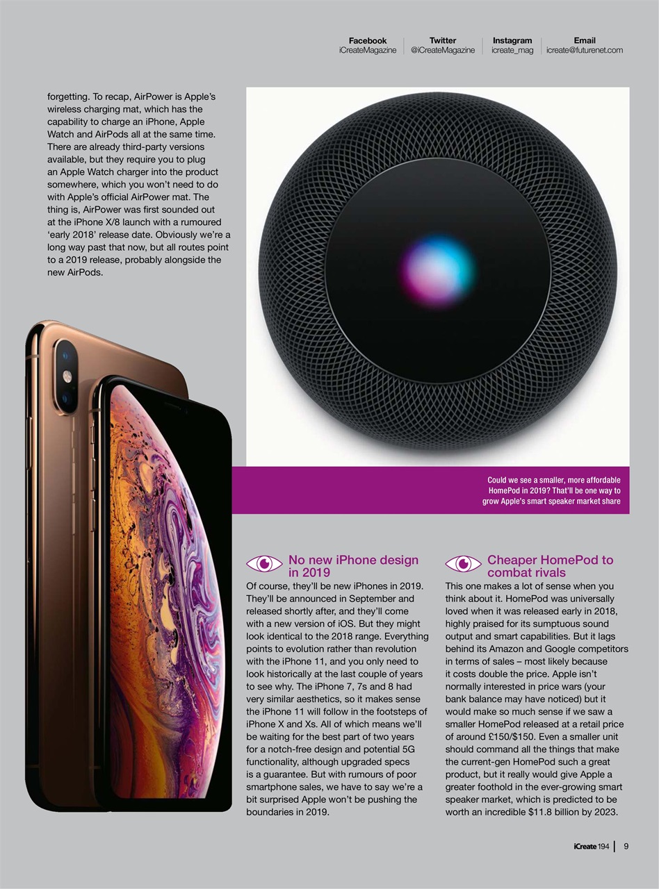 iCreate Preview Pages