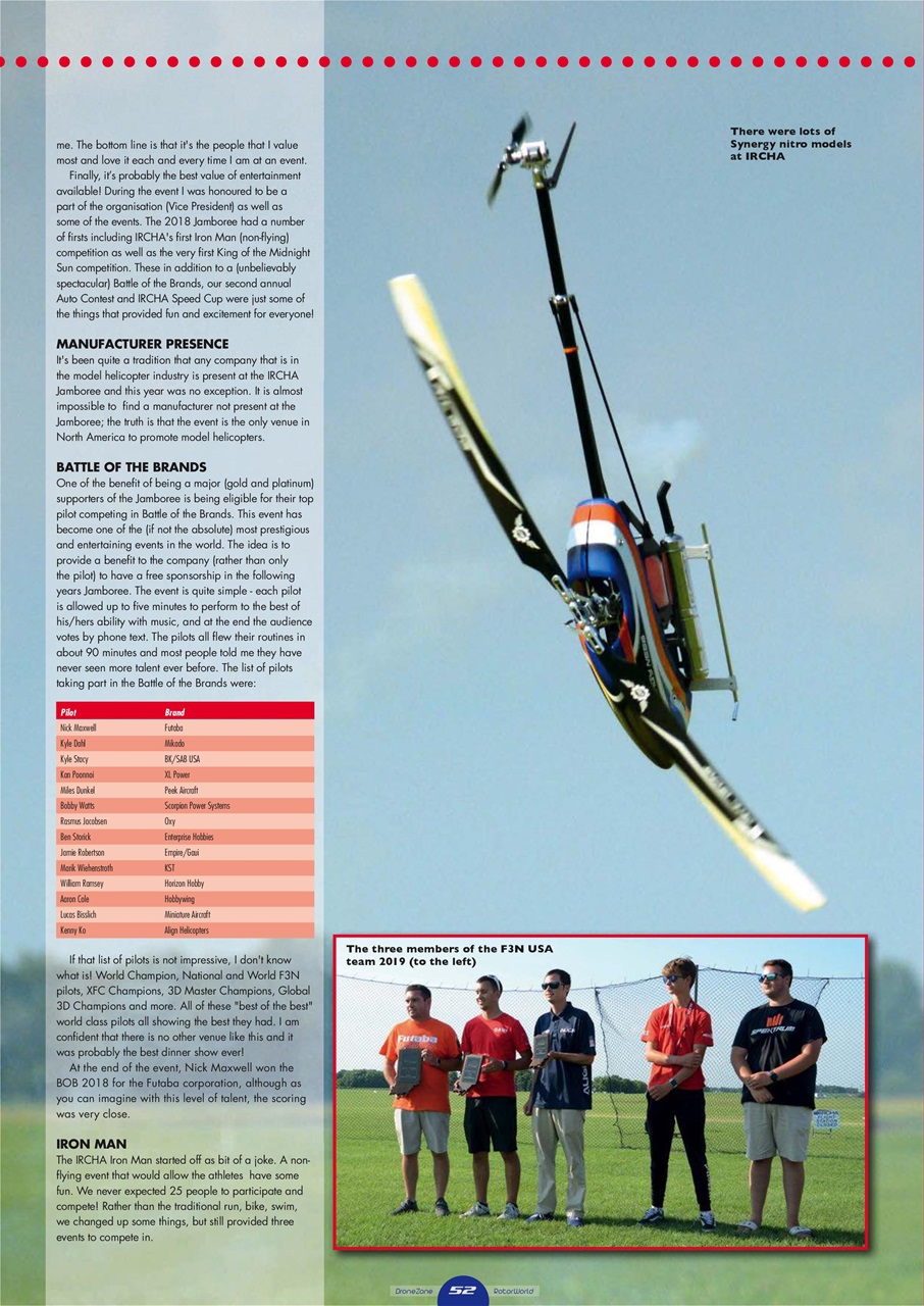 Radio Control Rotor World Preview Pages
