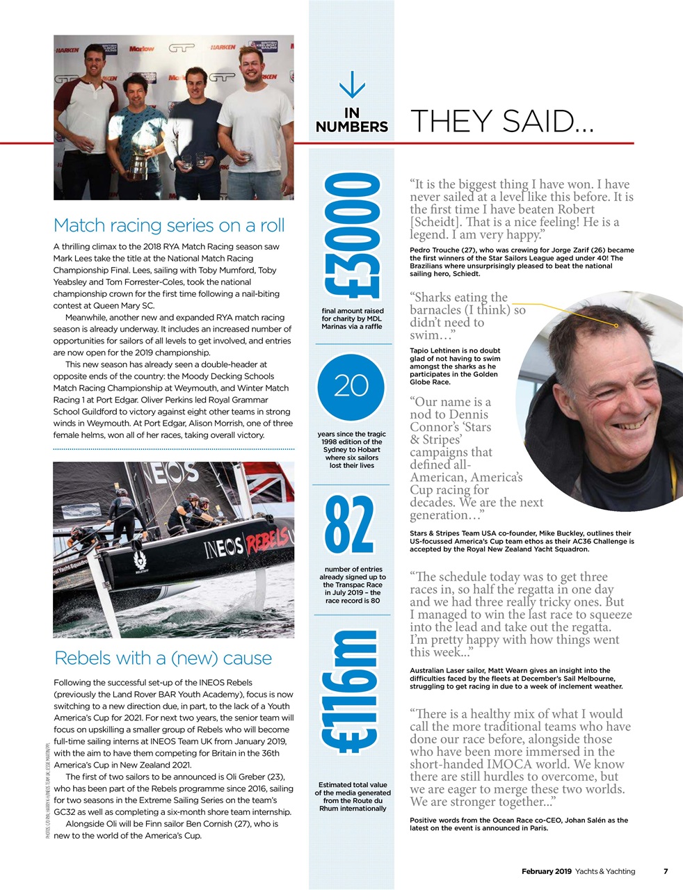 Yachts & Yachting Preview Pages