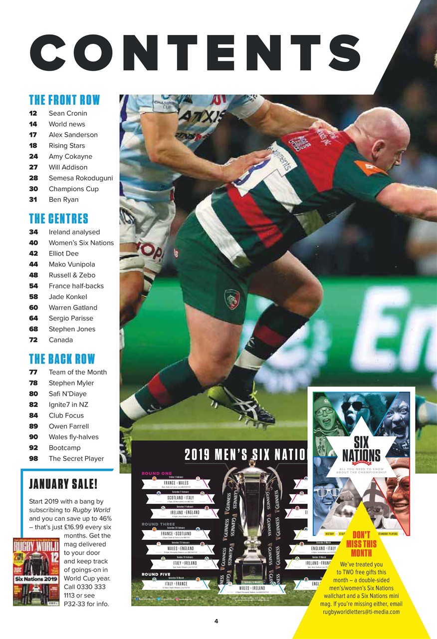 Rugby World Preview Pages