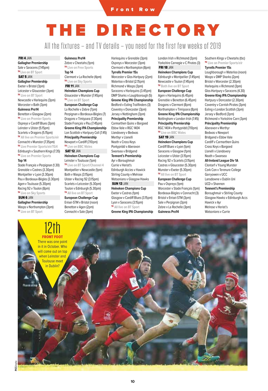 Rugby World Preview Pages