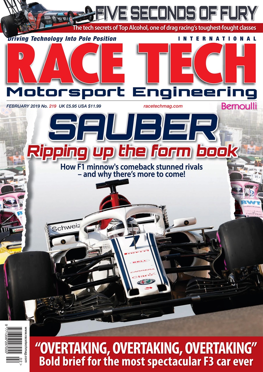 Race Tech Preview Pages