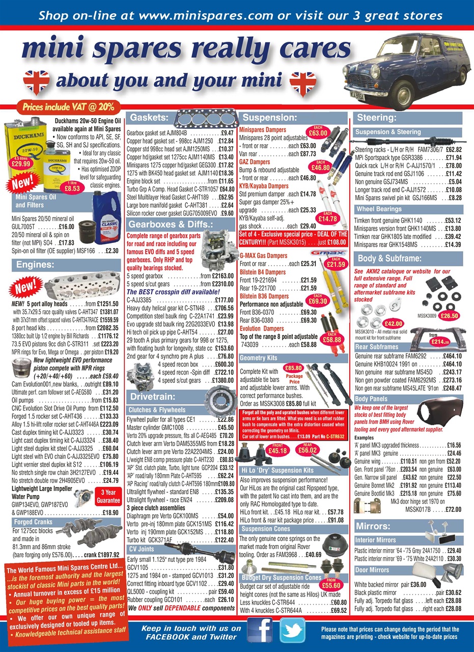 Mini Magazine Preview Pages