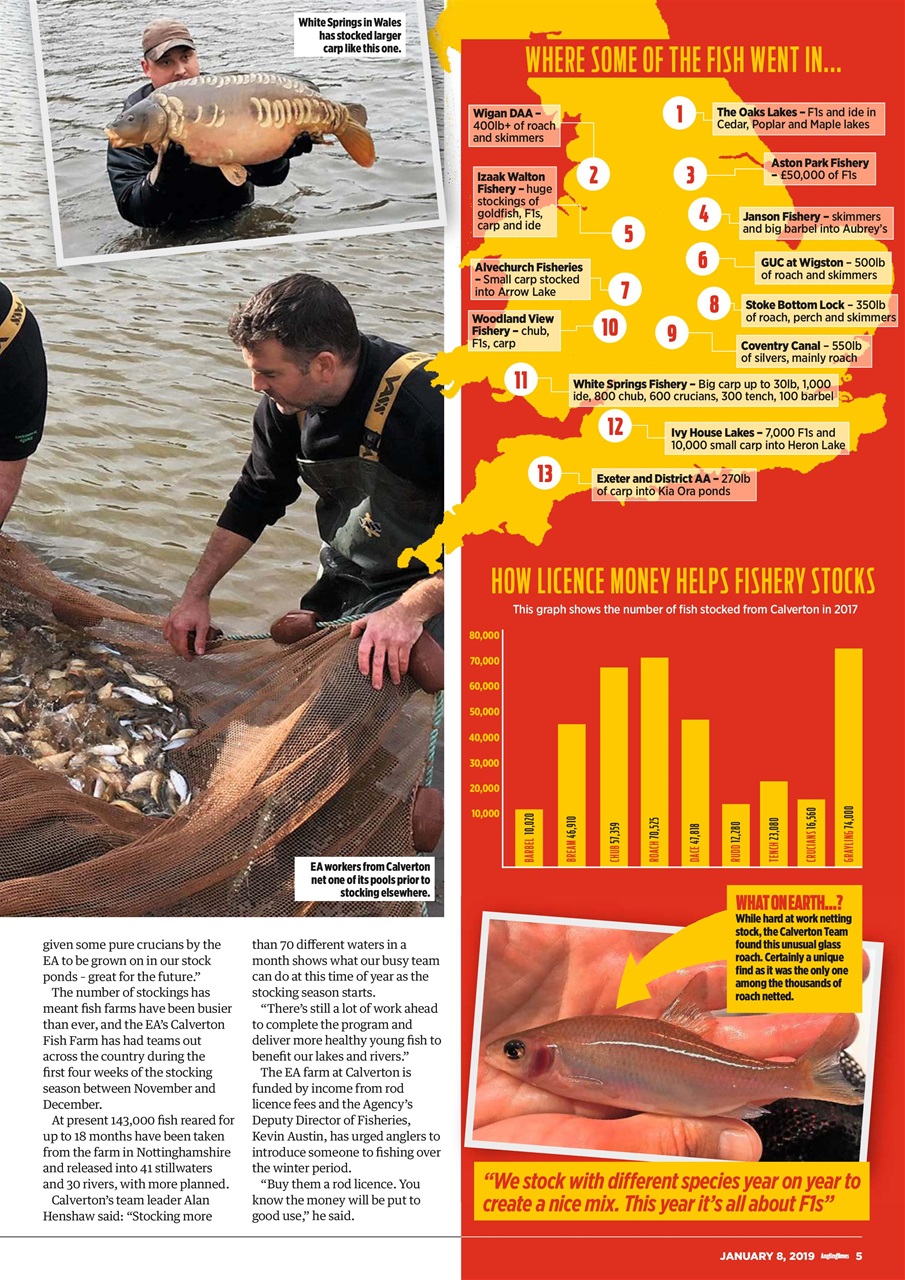 Angling Times Preview Pages